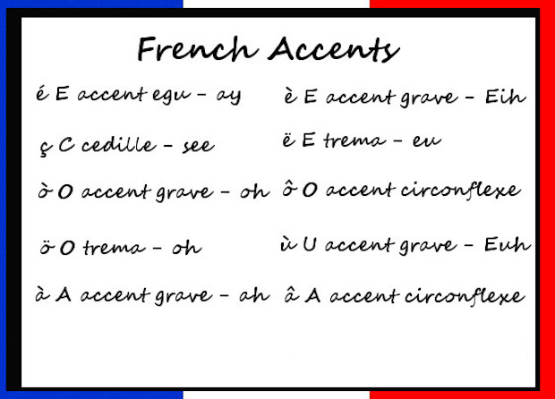 French Accents 