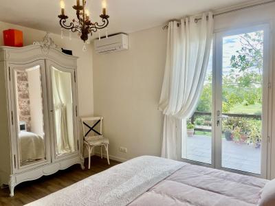Monpazier: Maisond De Plain-pied, Piscine Et Jardin Avec Vue