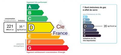 Charmante Toulousaine T4/5 Minimes 50 M Du Metro