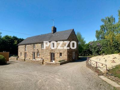 Property For Sale