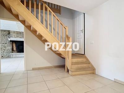 Property For Sale