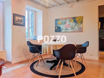 Property For Sale