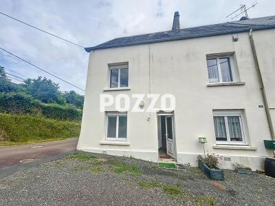 Property For Sale