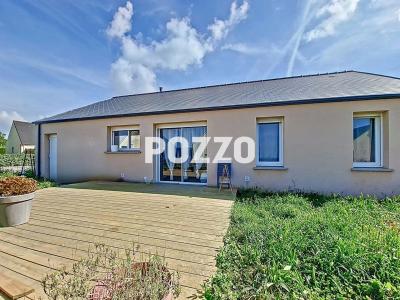 Property For Sale
