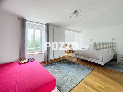 Property For Sale