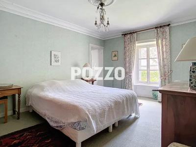 Property For Sale