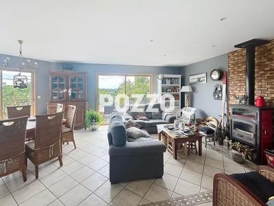 Property For Sale