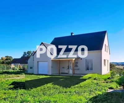 Property For Sale