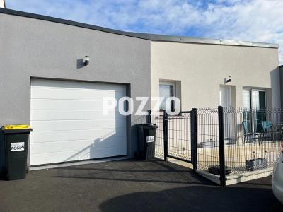 Property For Sale