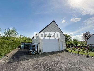 Property For Sale