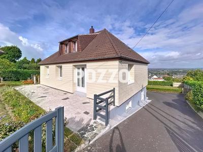 Property For Sale