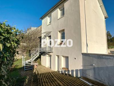 Property For Sale