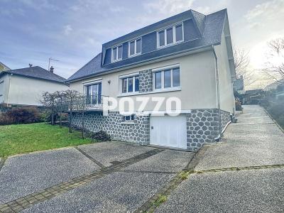 Property For Sale