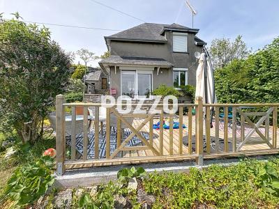 Property For Sale