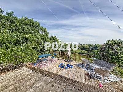 Property For Sale