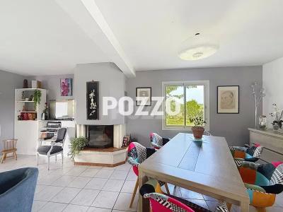 Property For Sale