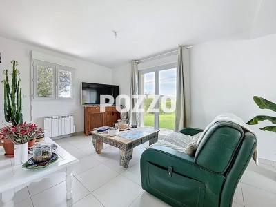 Property For Sale