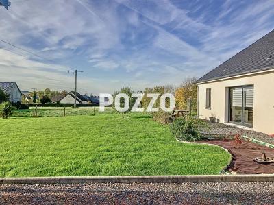 Property For Sale