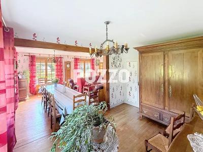 Property For Sale